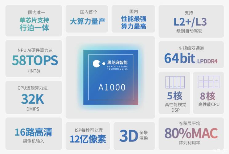 南昌云科 src=