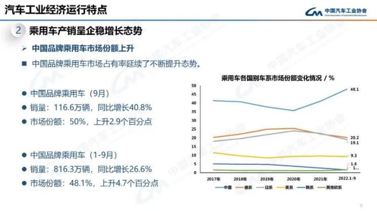 南昌云科 src=